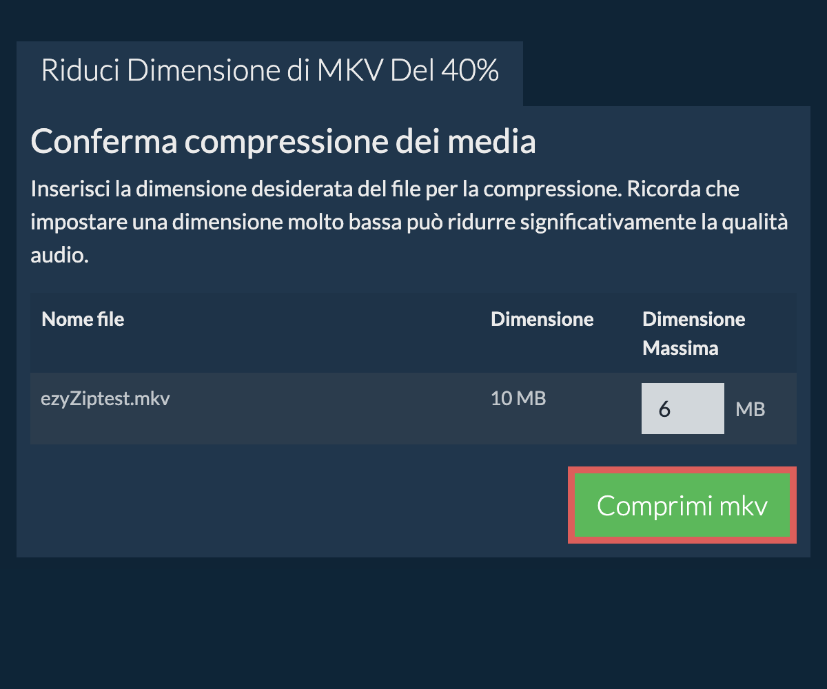 Comprimi 40%