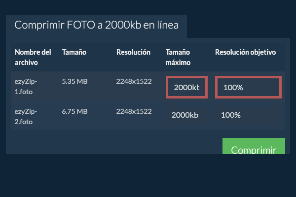 Tamaño máximo