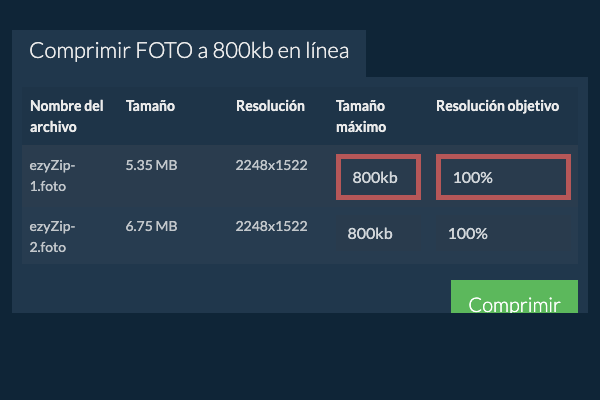 Tamaño máximo