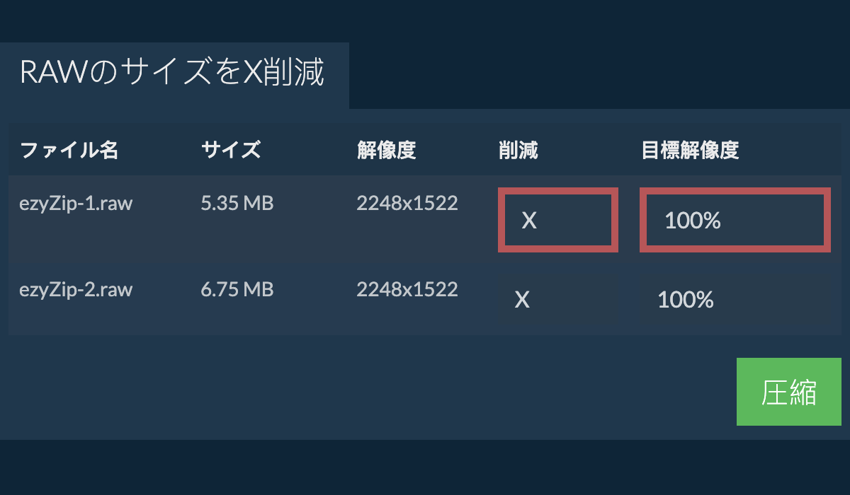 削減