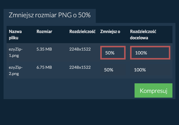 Zmniejsz o