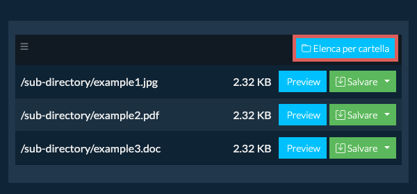 kmz: Elenca per cartella