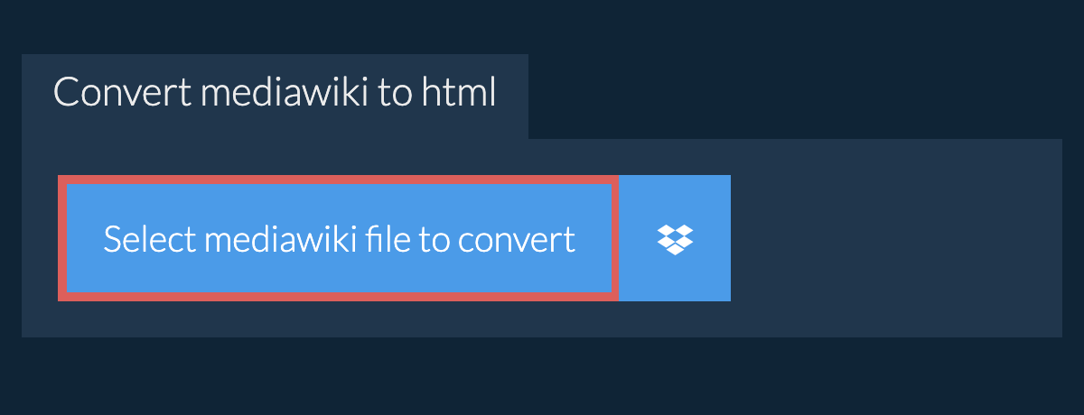 Convert mediawiki to html