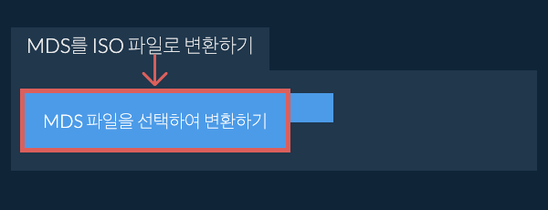 MDS를 ISO 파일로 변환하기