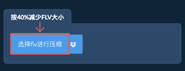 按40%减少flv大小