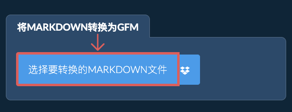 将MARKDOWN转换为GFM
