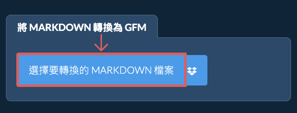 轉換 MARKDOWN 為 GFM