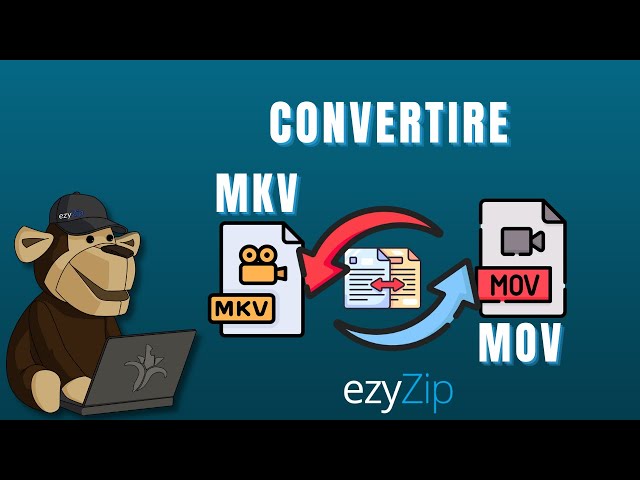Come convertire MKV in MOV (Guida semplice)