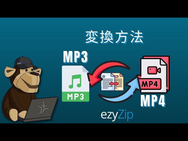 メディアファイルの変換方法