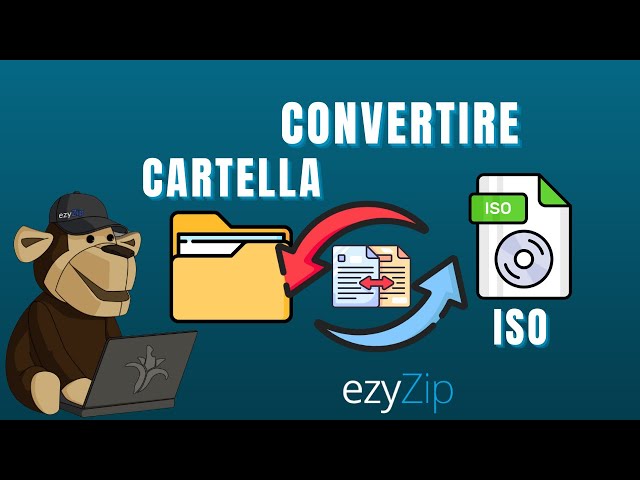 Come convertire una cartella in file ISO